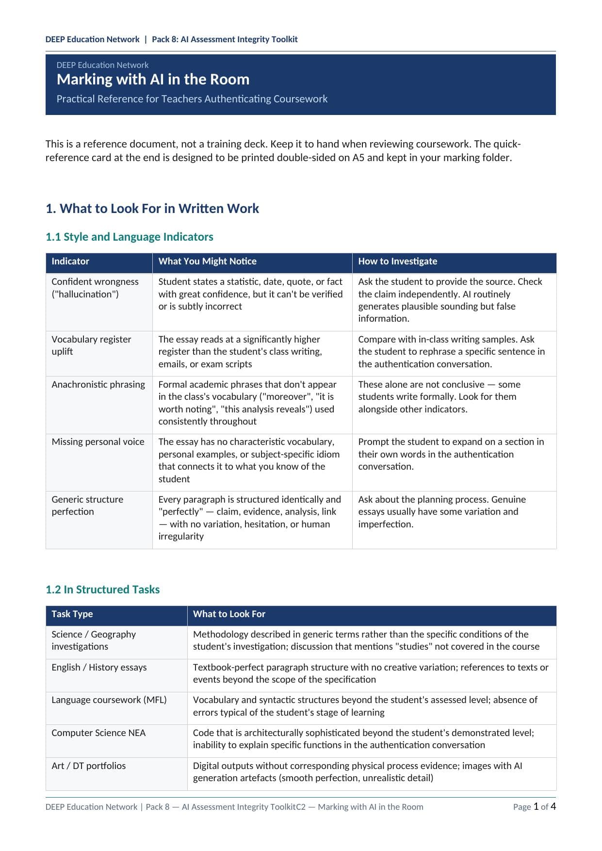 Preview of Marking with AI in the Room