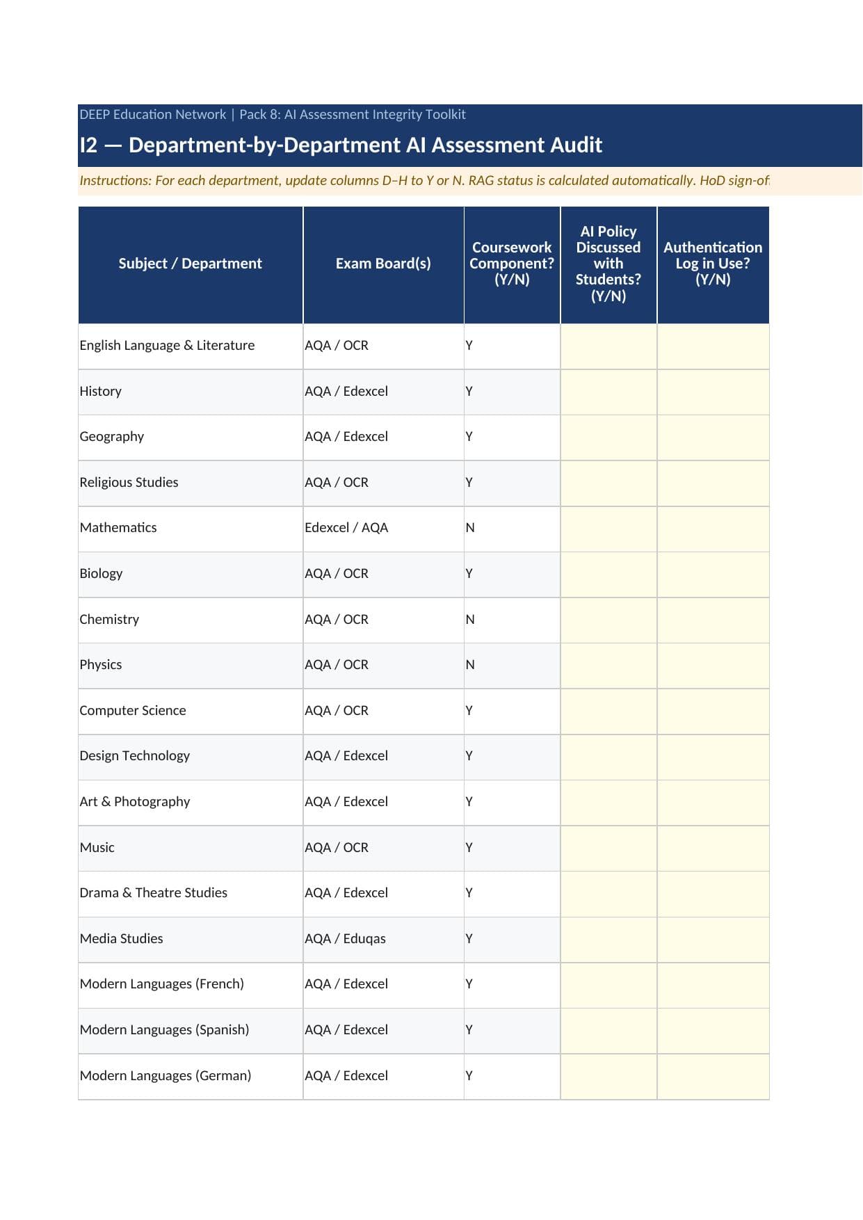 Preview of Department AI Assessment Audit