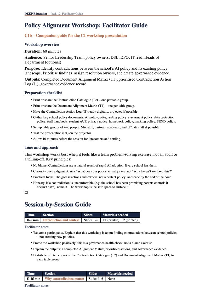 Preview of Facilitator Guide