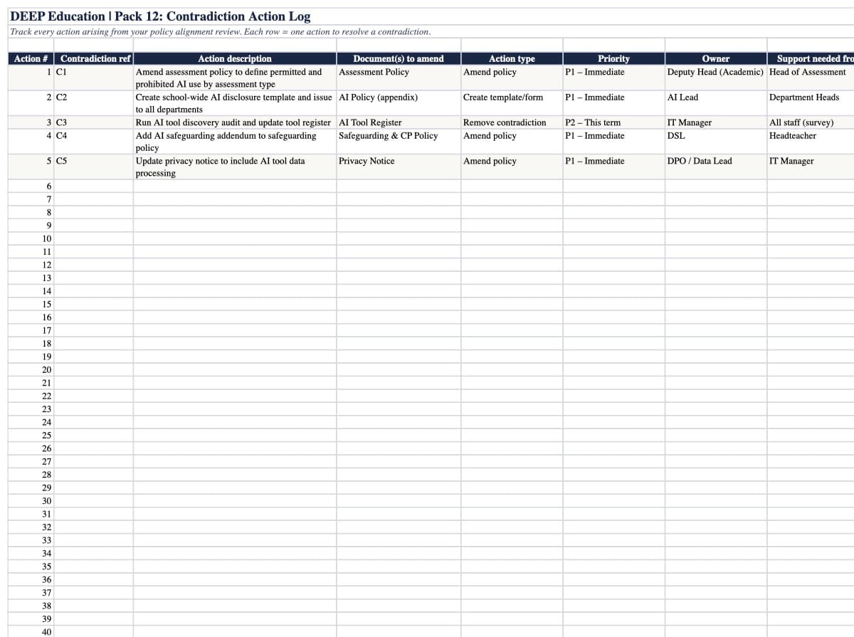 Preview of Contradiction Action Log
