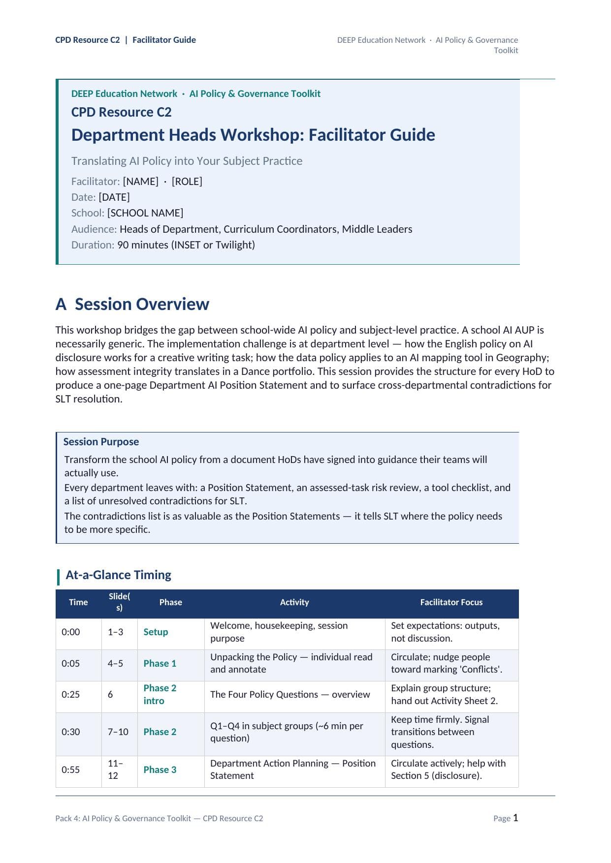 Preview of HoD Workshop — Facilitator Guide