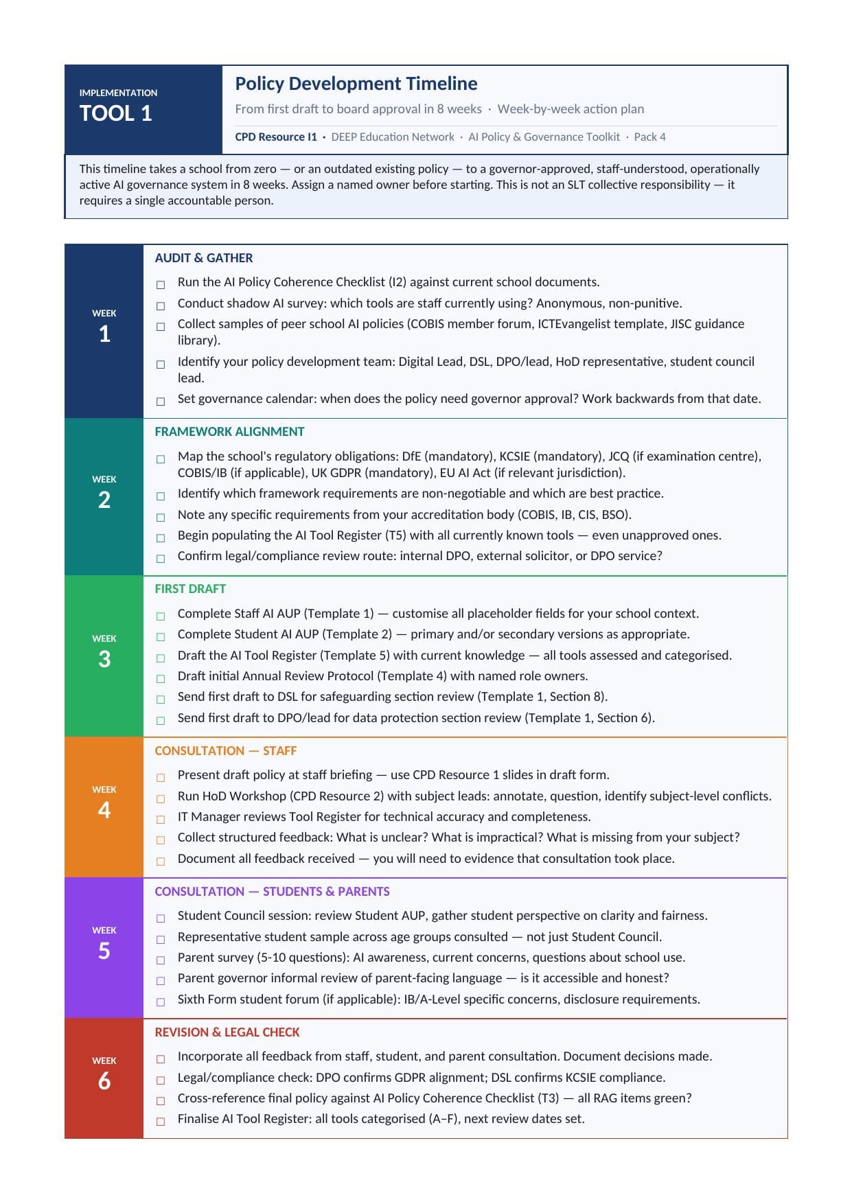 Preview of Implementation Toolkit