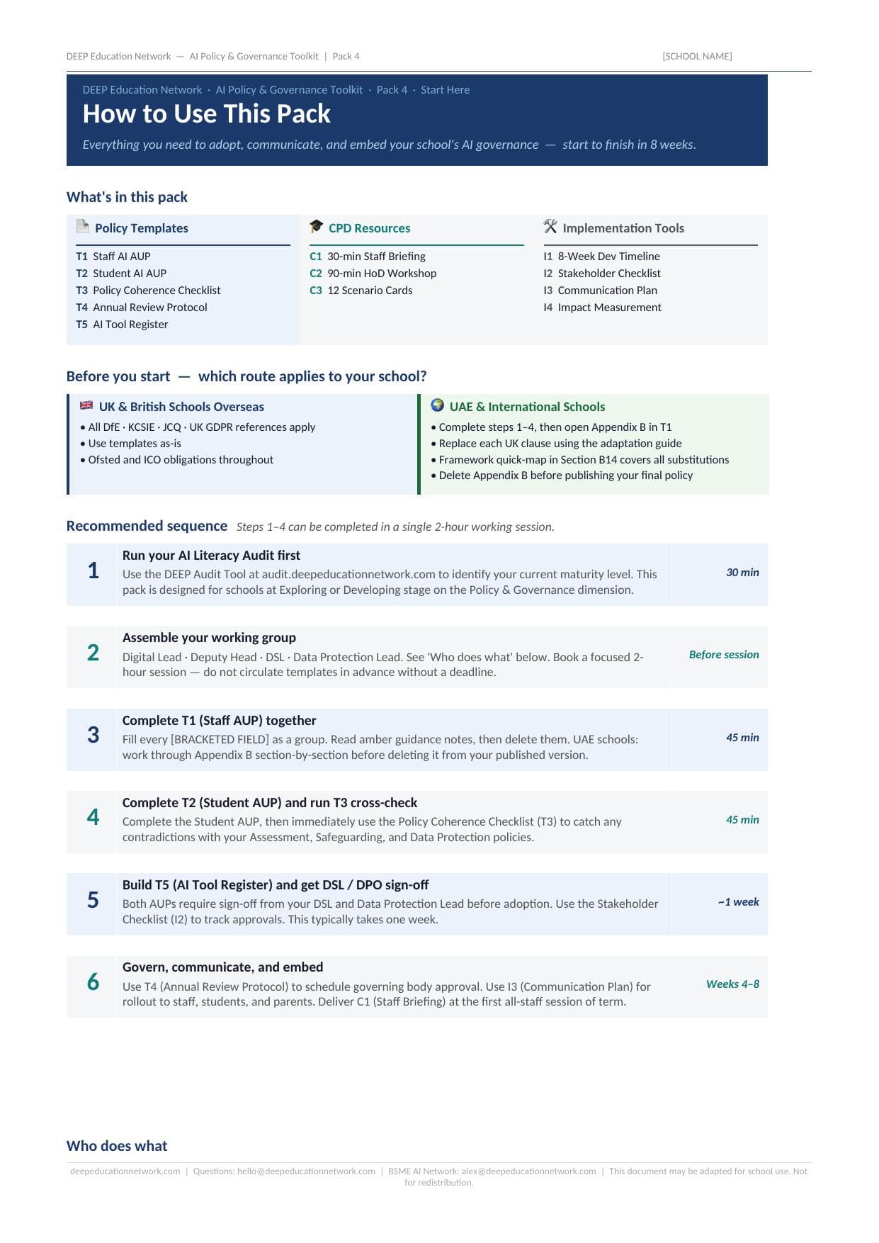 Preview of How to Use This Pack