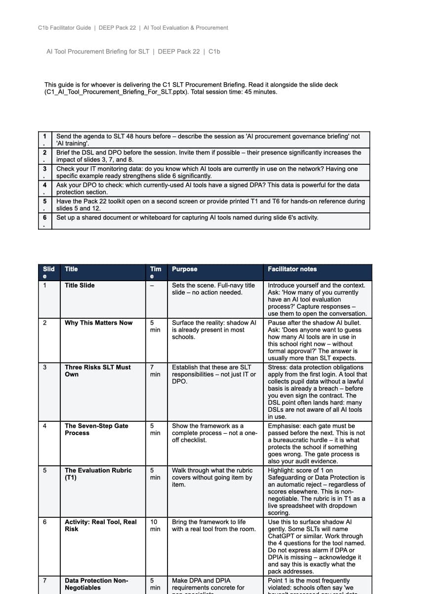 Preview of Facilitator Guide