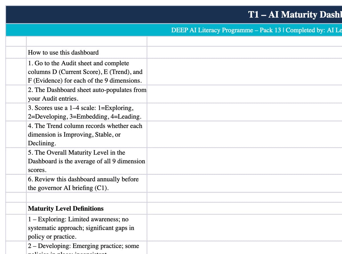 Preview of AI Maturity Dashboard Template