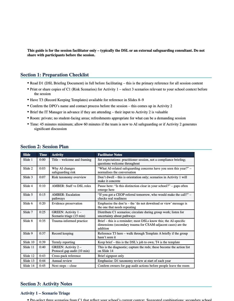Preview of Facilitator Guide