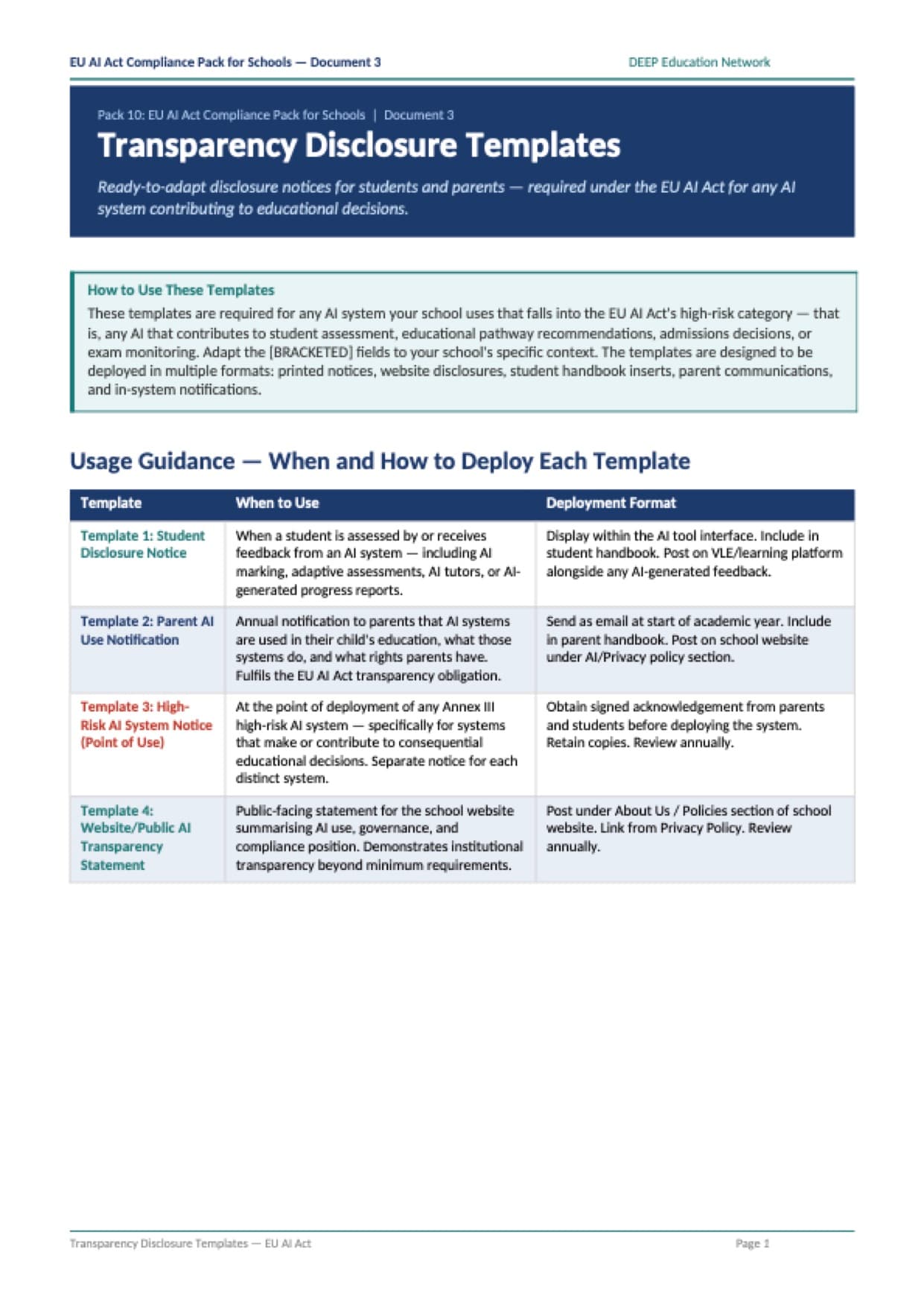 Preview of Transparency Disclosure Templates