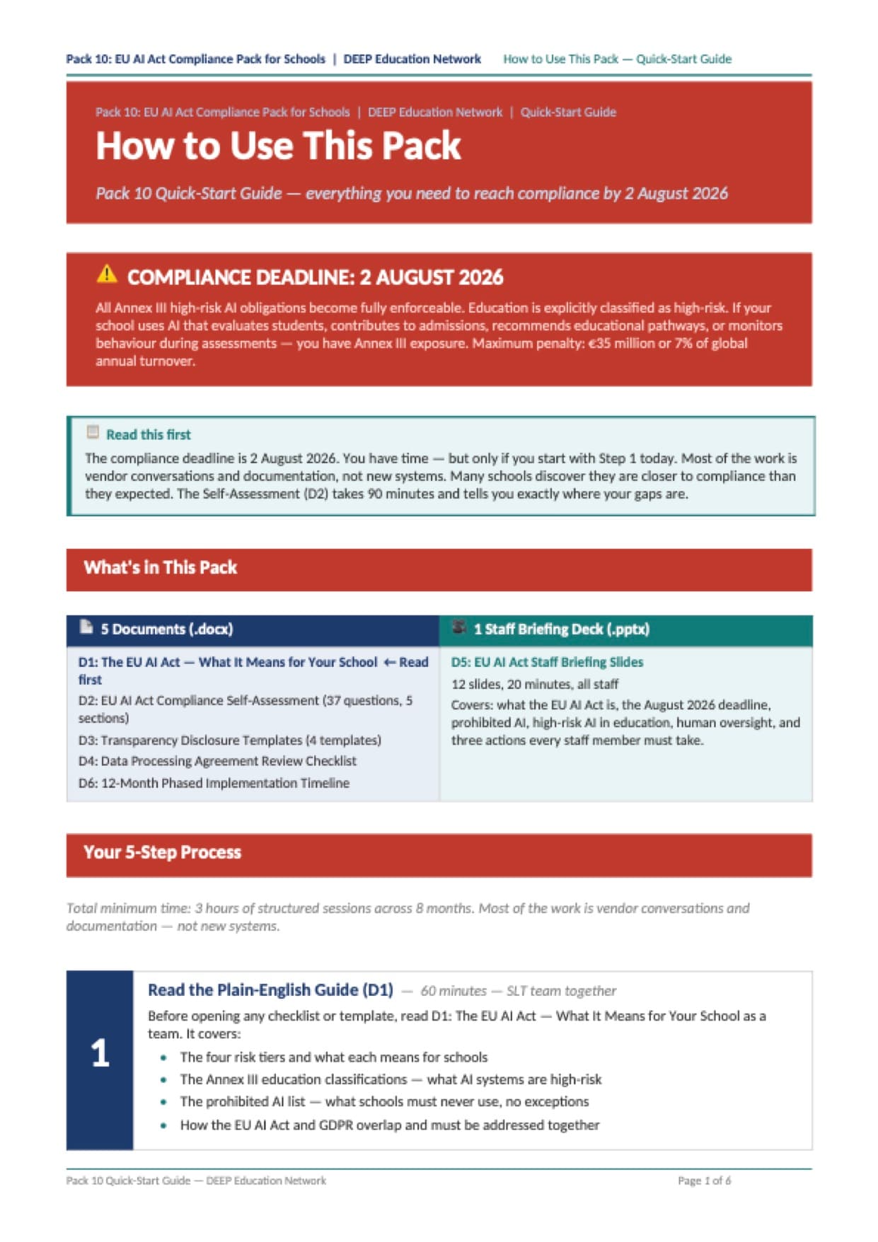 Preview of How to Use This Pack