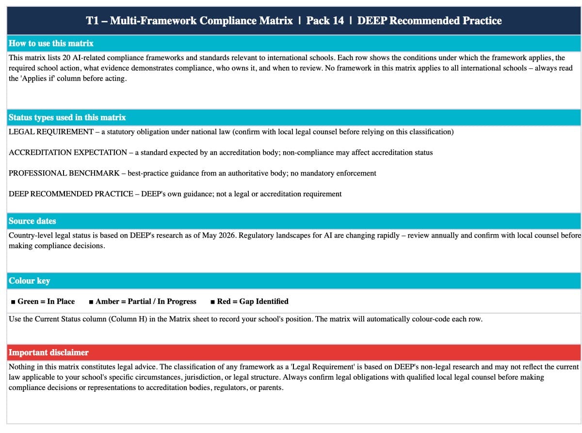 Preview of Multi Framework Compliance Matrix