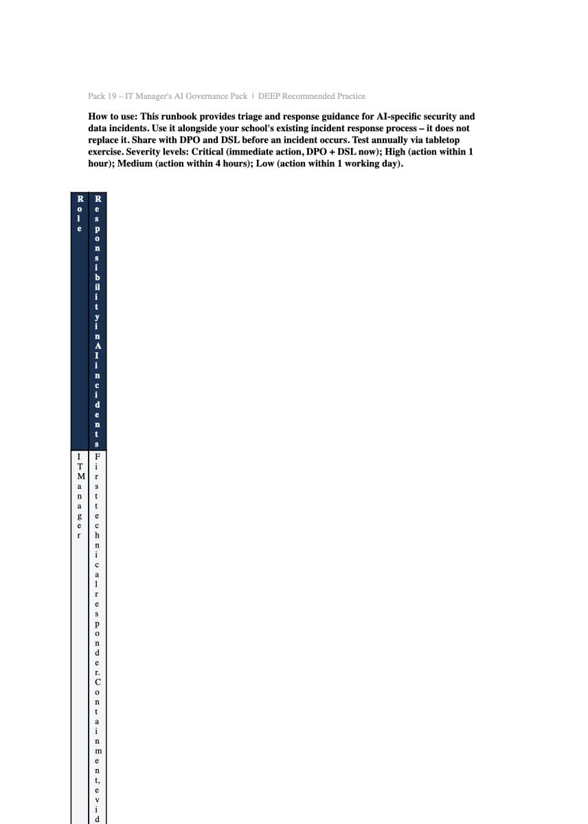 Preview of AI Incident Response Runbook