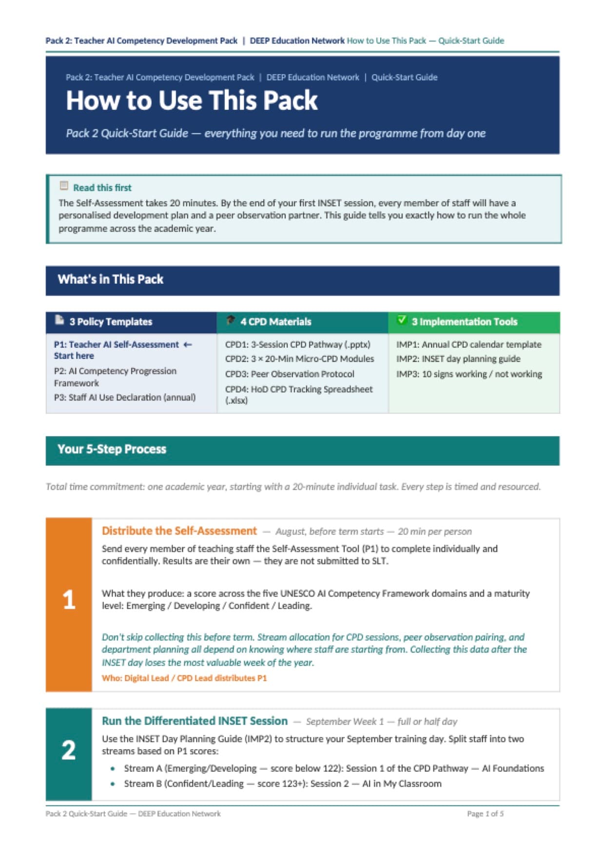 Preview of How to Use This Pack